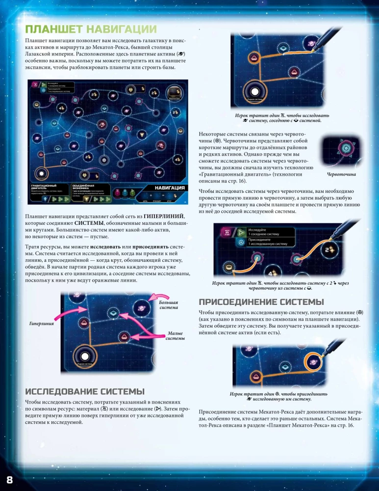 Twilight Imperium - Chronicle of the Galaxy